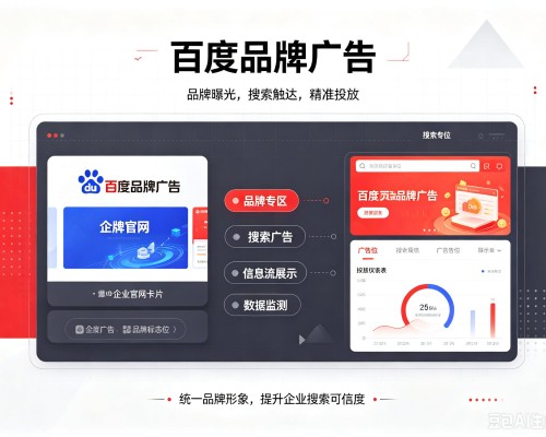 福泉百度品牌广告